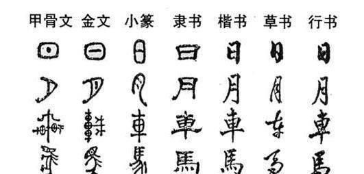 中国古代的诗歌,除了为数不多的图2