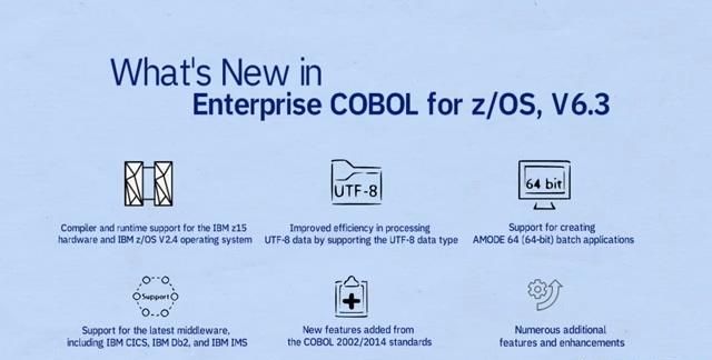 IBM开放的免费培训课程，能否缓解COBOL程序员青黄不接的危机图1